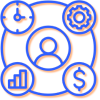 Managed Services